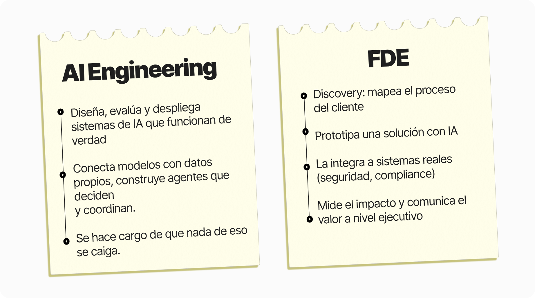 AI Engineer vs. Forward Deployed Engineer: cuál es la diferencia
